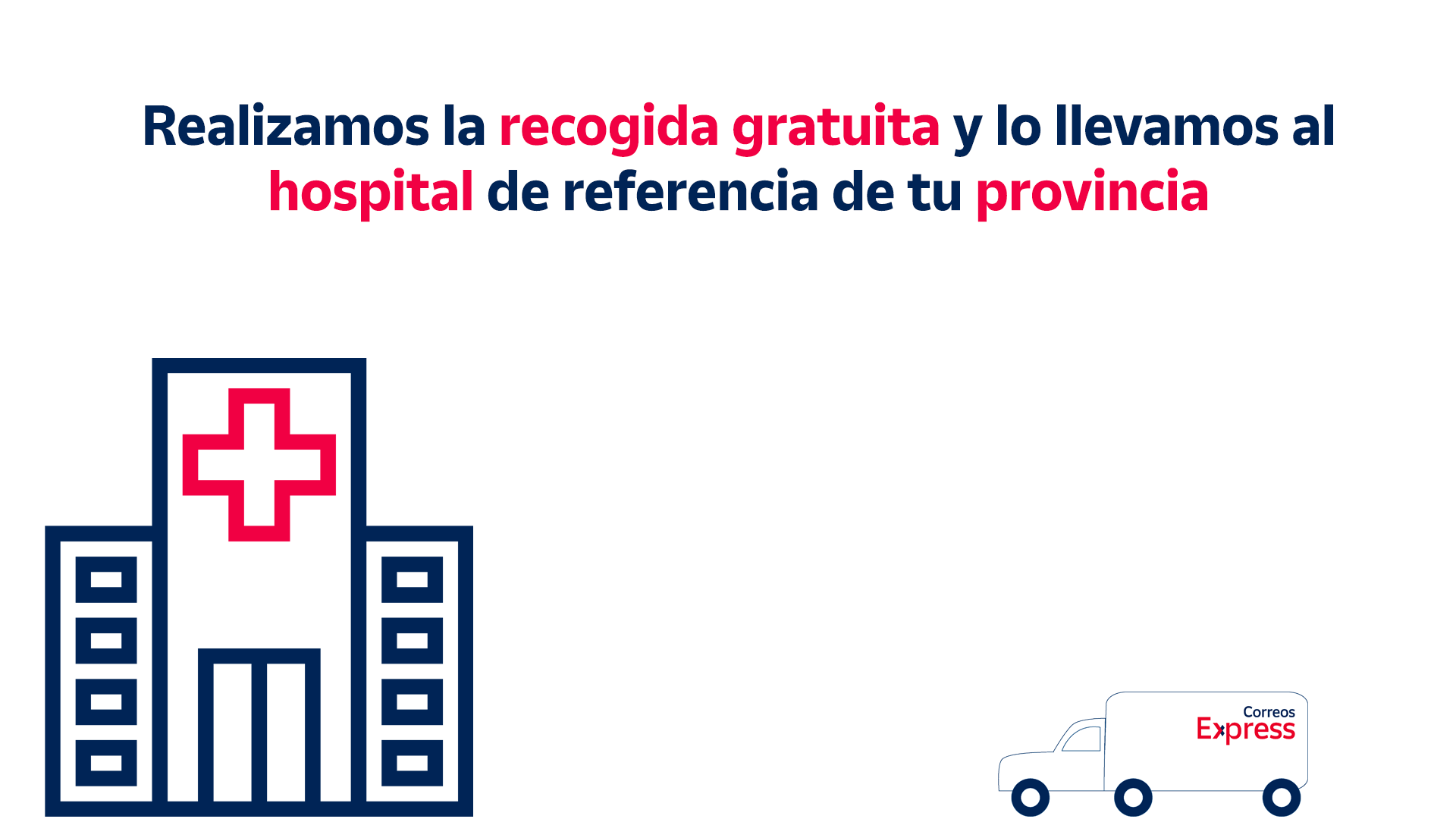 Correos Express realizará a partir de hoy envíos gratis de material sanitario a hospitales de referencia de toda España